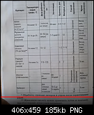 Щракнете върху изображението за по-голям размер

Име:	Снимка от 2023-01-11 22-57-43.png
Прегледи:      47
Размер:	184.7 KB
ID:	11922