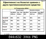 Щракнете върху изображението за по-голям размер

Име:	Nosestat3[1]_0.png
Прегледи:      405
Размер:	29.9 KB
ID:	7491